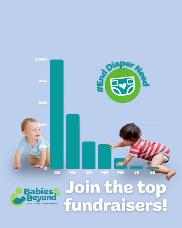 Babies & Beyond of WI, Inc.