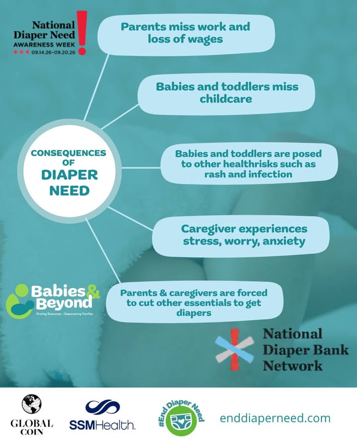 Babies & Beyond of WI, Inc.